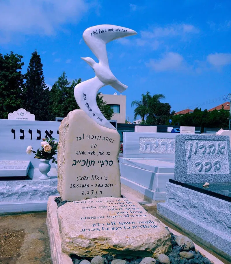 קטלוג מצבות המרהיב של אינדקס מצבות הישראלי - קטלוג 01
