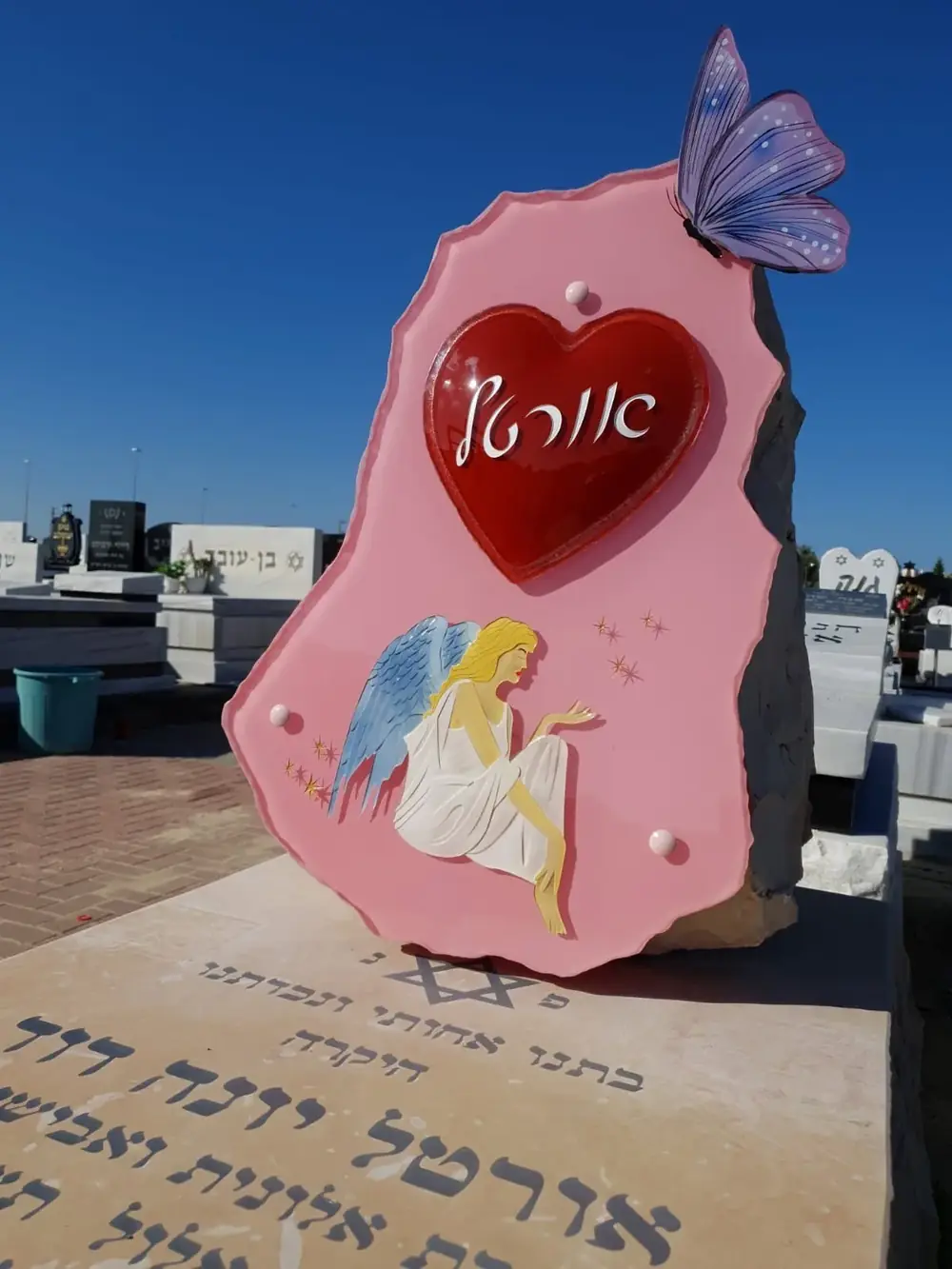 קטלוג מצבות המרהיב של אינדקס מצבות הישראלי - תמונת מצבה