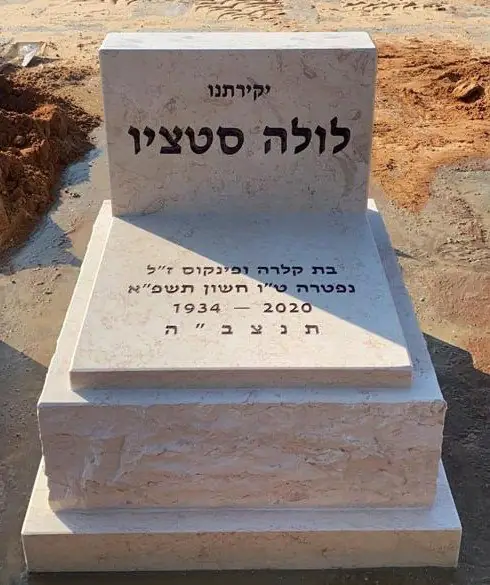 דוגמה - מצבות מכפלה