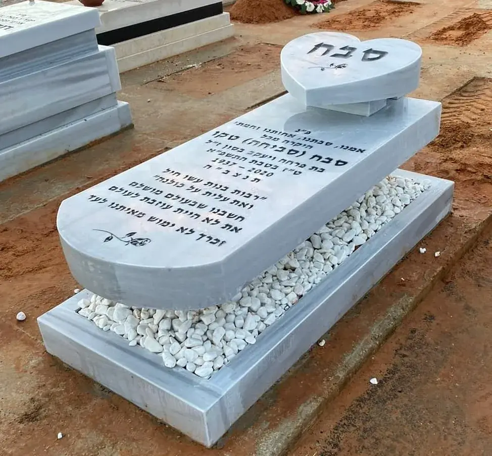 דוגמה - קבלני מצבות חברות קדישא